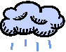 werkwijze voor het weer