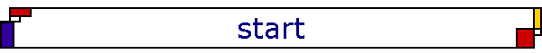 start