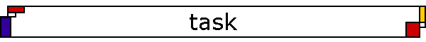task