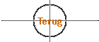 Terug