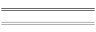 Opdracht 2