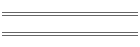 Opdracht 3