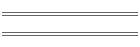 Leven van Rembrandt