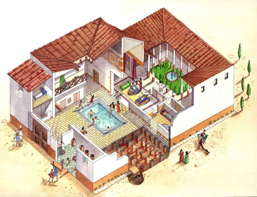 Roman Villa